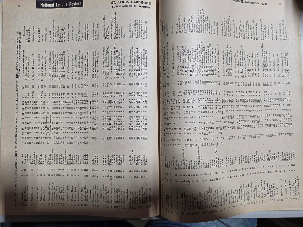 Street and Smith's Official Yearbook 1968 Baseball