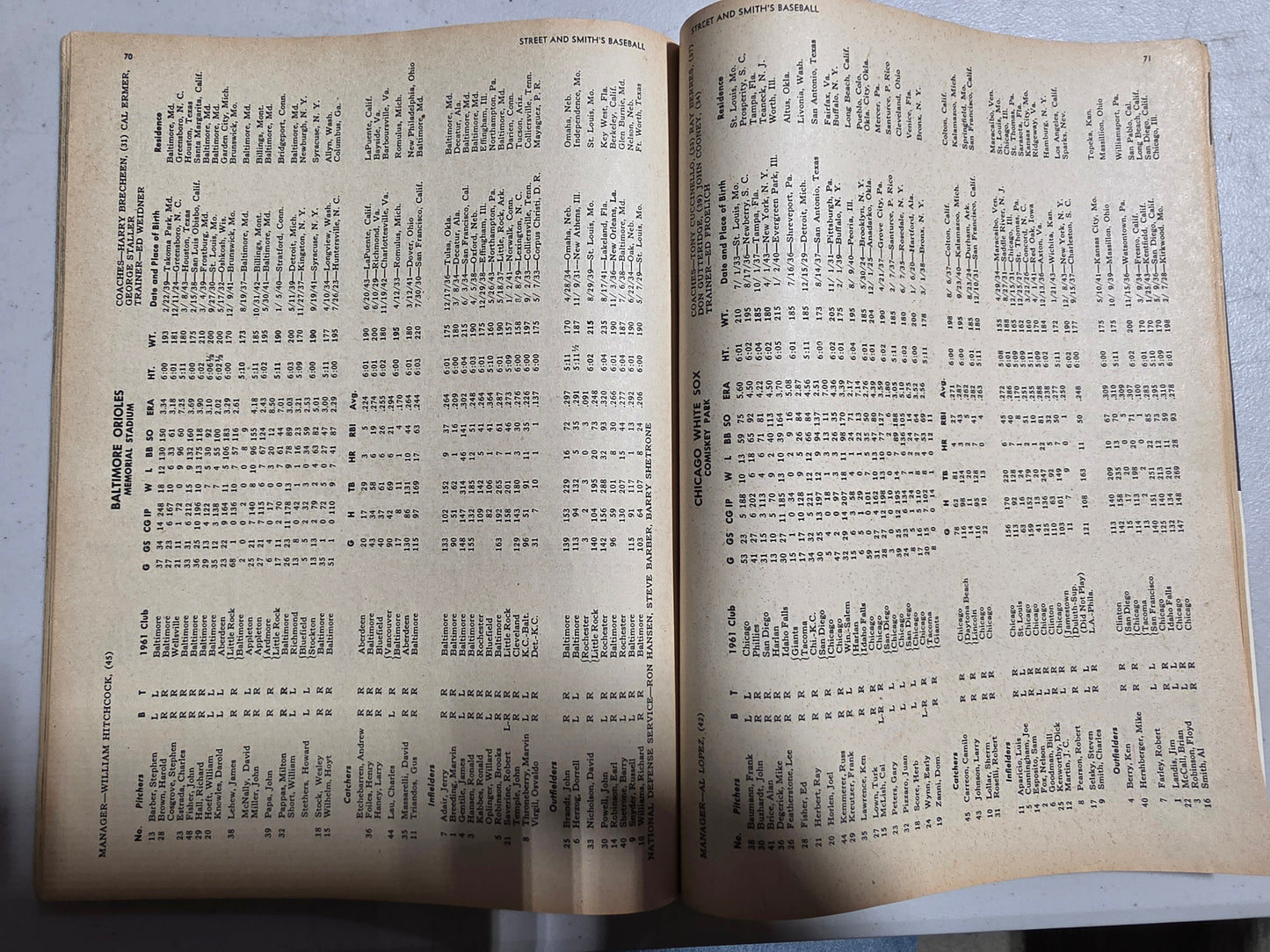 Street and Smith's Official Yearbook 1962 Baseball