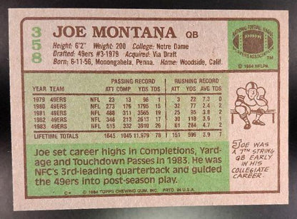 1984 Topps Joe Montana #358 49ers