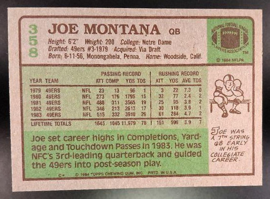 1984 Topps Joe Montana #358 49ers