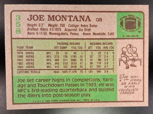 1984 Topps Joe Montana #358 49ers