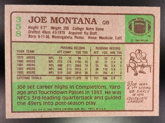 1984 Topps Joe Montana #358 49ers