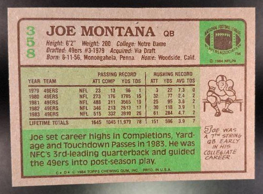 1984 Topps Joe Montana #358 49ers
