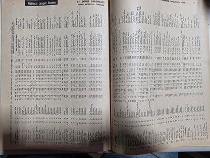 Street and Smith's Official Yearbook 1968 Baseball