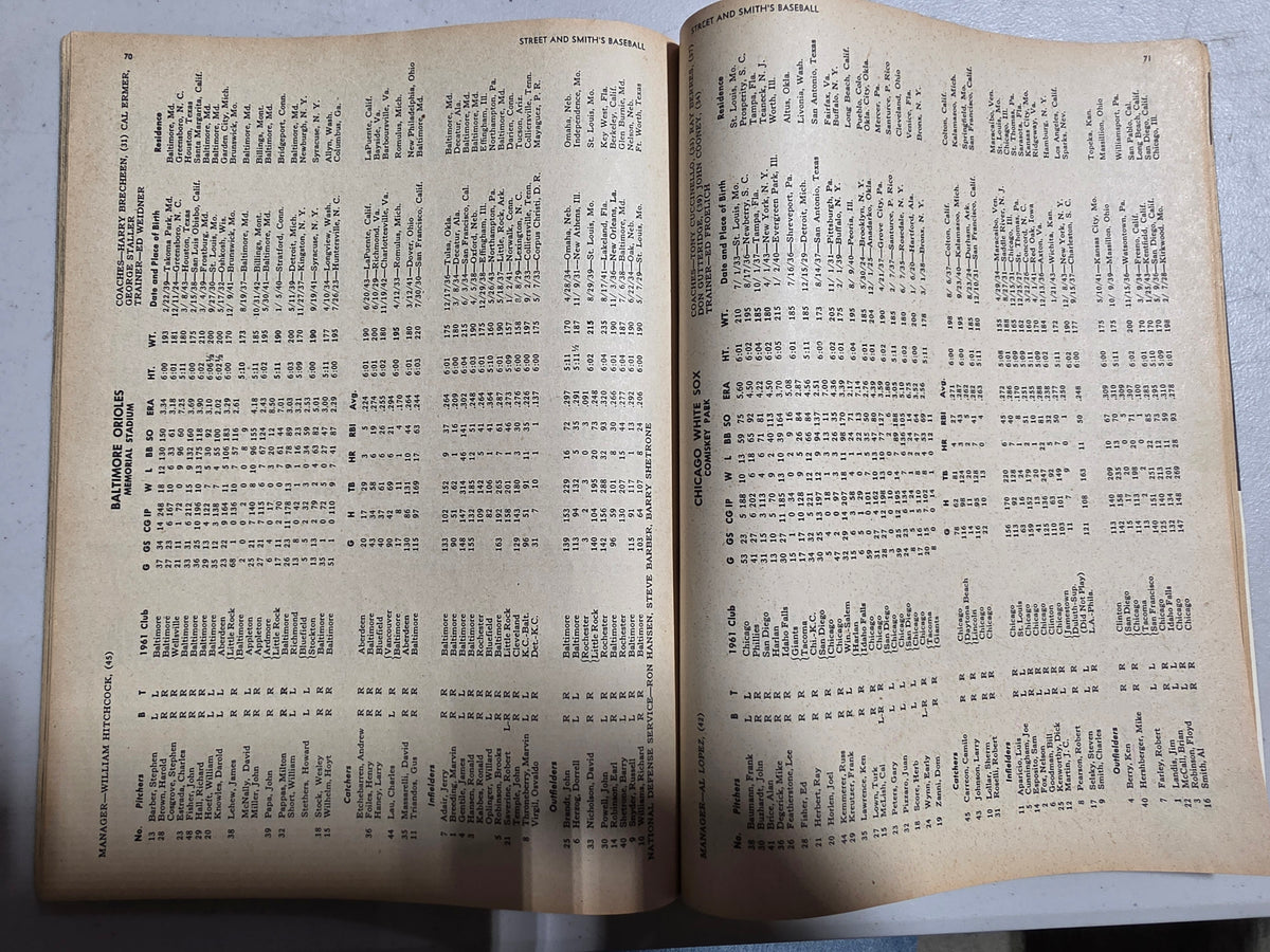 Street and Smith's Official Yearbook 1962 Baseball