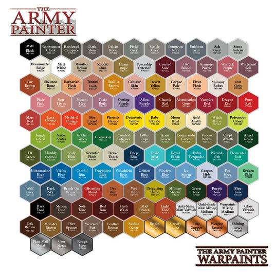Warpaints Technique